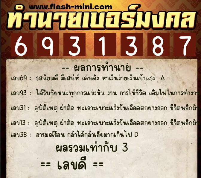 ทำนายเบอร์มงคล 0XX-6931387 ทำนายเบอร์มงคล หมายเลข 083-693138 ทำนายเบอร์มงคล 0XX-6931387 ทำนายเบอร์มงคล หมายเลข 083-693138