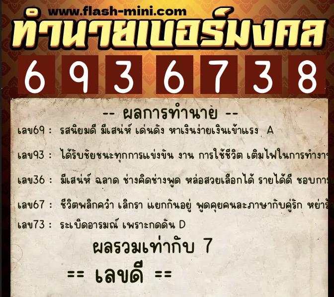 ทำนายเบอร์มงคล 0XX-6936738 ทำนายเบอร์มงคล หมายเลข 094-693673 ทำนายเบอร์มงคล 0XX-6936738 ทำนายเบอร์มงคล หมายเลข 094-693673