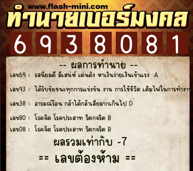 ทำนายเบอร์มงคล 0XX-6938081 ทำนายเบอร์มงคล หมายเลข 068-693808 ทำนายเบอร์มงคล 0XX-6938081 ทำนายเบอร์มงคล หมายเลข 068-693808