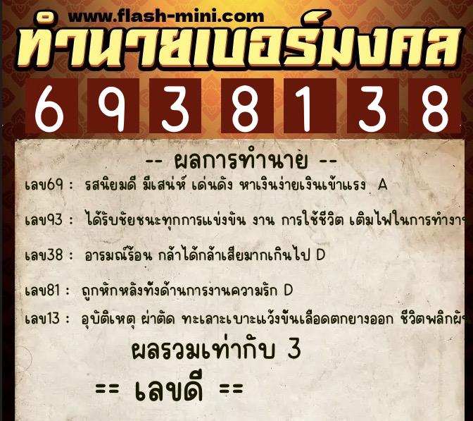 ทำนายเบอร์มงคล 0XX-6938138 ทำนายเบอร์มงคล หมายเลข 087-693813 ทำนายเบอร์มงคล 0XX-6938138 ทำนายเบอร์มงคล หมายเลข 087-693813