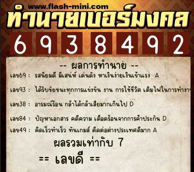 ทำนายเบอร์มงคล 0XX-6938492  ทำนายเบอร์มงคล หมายเลข 084-693849 