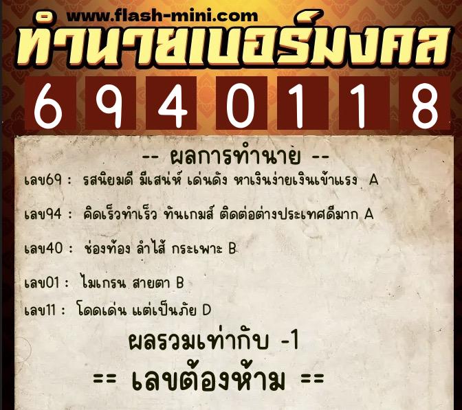 ทำนายเบอร์มงคล 0XX-6940118 ทำนายเบอร์มงคล หมายเลข 095-694011 ทำนายเบอร์มงคล 0XX-6940118 ทำนายเบอร์มงคล หมายเลข 095-694011