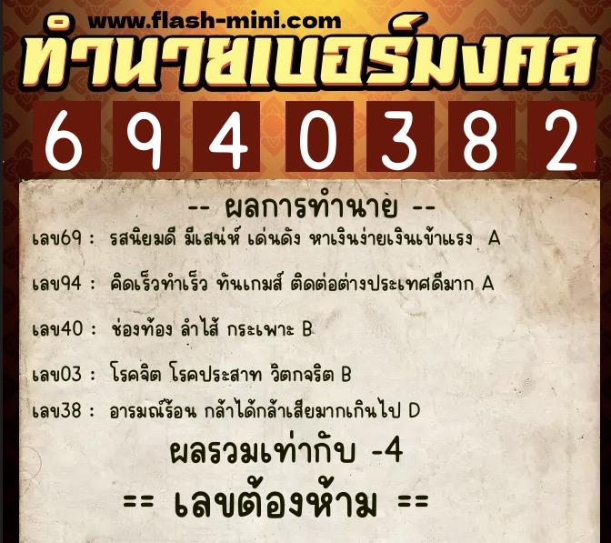 ทำนายเบอร์มงคล 0XX-6940382  ทำนายเบอร์มงคล หมายเลข 061-694038 