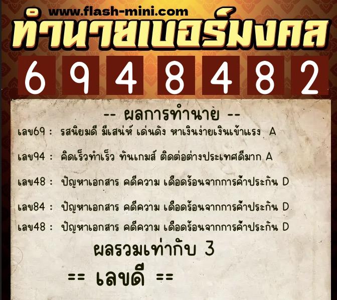 ทำนายเบอร์มงคล 0XX-6948482 ทำนายเบอร์มงคล หมายเลข 087-694848 ทำนายเบอร์มงคล 0XX-6948482 ทำนายเบอร์มงคล หมายเลข 087-694848