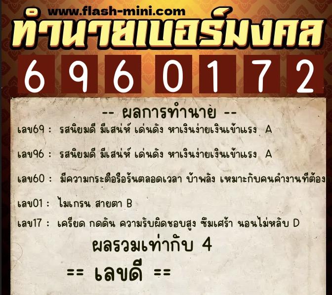 ทำนายเบอร์มงคล 0XX-6960172 ทำนายเบอร์มงคล หมายเลข 097-696017 ทำนายเบอร์มงคล 0XX-6960172 ทำนายเบอร์มงคล หมายเลข 097-696017