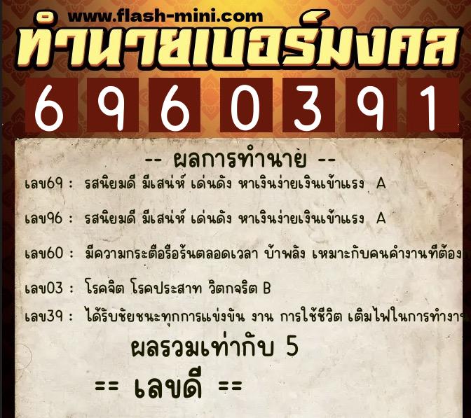 ทำนายเบอร์มงคล 0XX-6960391 ทำนายเบอร์มงคล หมายเลข 094-696039 ทำนายเบอร์มงคล 0XX-6960391 ทำนายเบอร์มงคล หมายเลข 094-696039