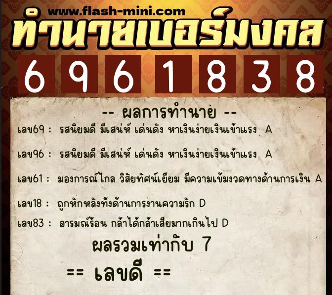 ทำนายเบอร์มงคล 0XX-6961838 ทำนายเบอร์มงคล หมายเลข 099-696183 ทำนายเบอร์มงคล 0XX-6961838 ทำนายเบอร์มงคล หมายเลข 099-696183