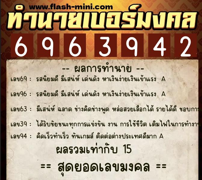 ทำนายเบอร์มงคล 0XX-6963942 ทำนายเบอร์มงคล หมายเลข 091-696394 ทำนายเบอร์มงคล 0XX-6963942 ทำนายเบอร์มงคล หมายเลข 091-696394