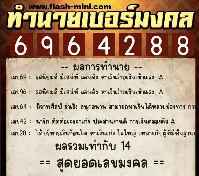ทำนายเบอร์มงคล 0XX-6964288 ทำนายเบอร์มงคล หมายเลข 066-696428 ทำนายเบอร์มงคล 0XX-6964288 ทำนายเบอร์มงคล หมายเลข 066-696428