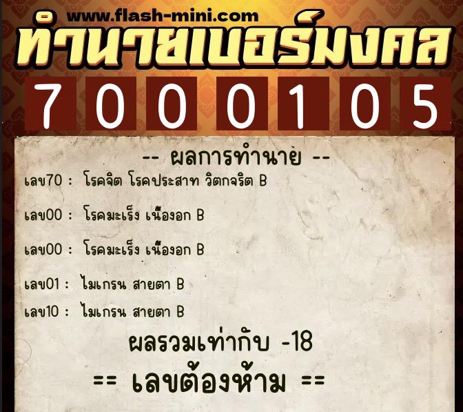 ทำนายเบอร์มงคล 0XX-7000105 ทำนายเบอร์มงคล หมายเลข 099-700010 ทำนายเบอร์มงคล 0XX-7000105 ทำนายเบอร์มงคล หมายเลข 099-700010