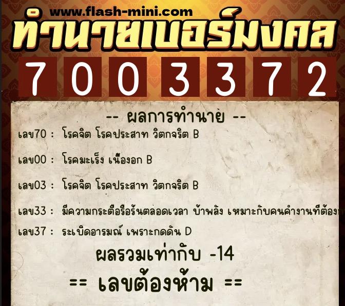 ทำนายเบอร์มงคล 0XX-7003372 ทำนายเบอร์มงคล หมายเลข 096-700337 ทำนายเบอร์มงคล 0XX-7003372 ทำนายเบอร์มงคล หมายเลข 096-700337