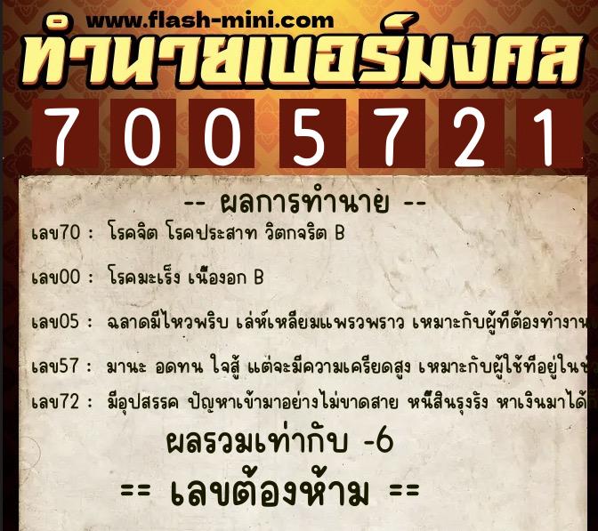 ทำนายเบอร์มงคล 0XX-7005721 ทำนายเบอร์มงคล หมายเลข 086-700572 ทำนายเบอร์มงคล 0XX-7005721 ทำนายเบอร์มงคล หมายเลข 086-700572