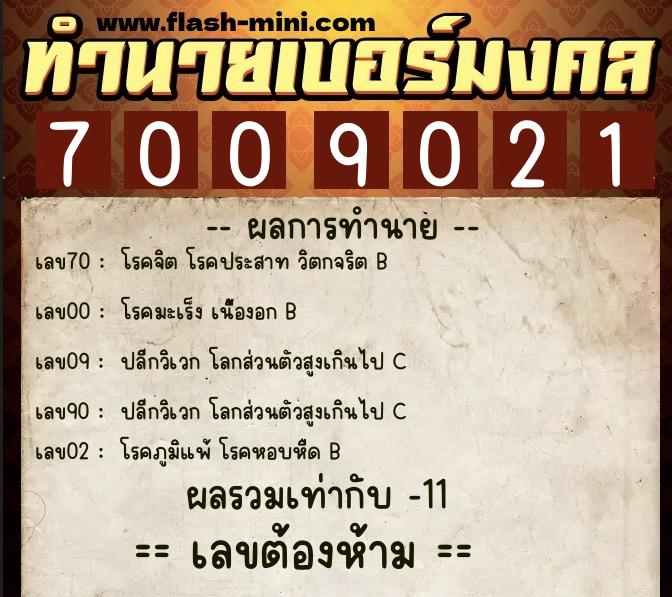 ทำนายเบอร์มงคล 0XX-7009021 ทำนายเบอร์มงคล หมายเลข 096-700902 ทำนายเบอร์มงคล 0XX-7009021 ทำนายเบอร์มงคล หมายเลข 096-700902