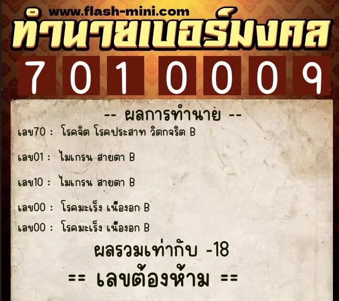 ทำนายเบอร์มงคล 0XX-7010009  ทำนายเบอร์มงคล หมายเลข 084-701000 