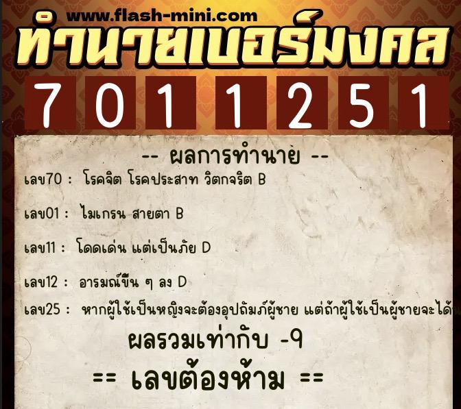 ทำนายเบอร์มงคล 0XX-7011251 ทำนายเบอร์มงคล หมายเลข 083-701125 ทำนายเบอร์มงคล 0XX-7011251 ทำนายเบอร์มงคล หมายเลข 083-701125