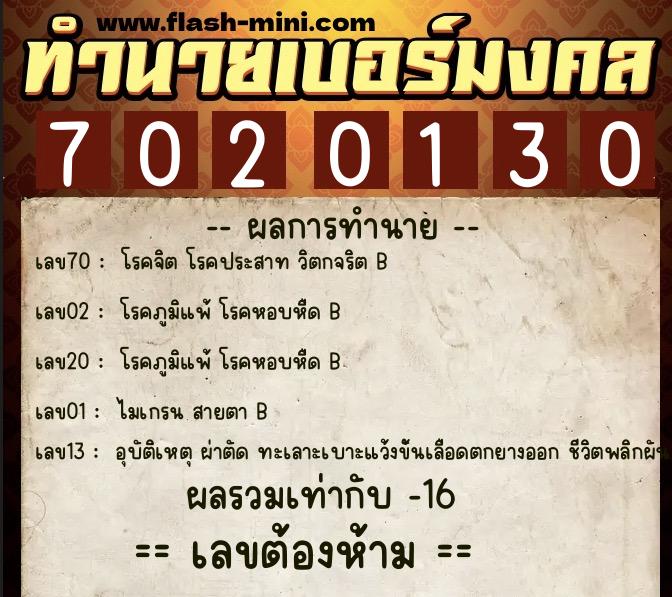 ทำนายเบอร์มงคล 0XX-7020130 ทำนายเบอร์มงคล หมายเลข 095-702013 ทำนายเบอร์มงคล 0XX-7020130 ทำนายเบอร์มงคล หมายเลข 095-702013