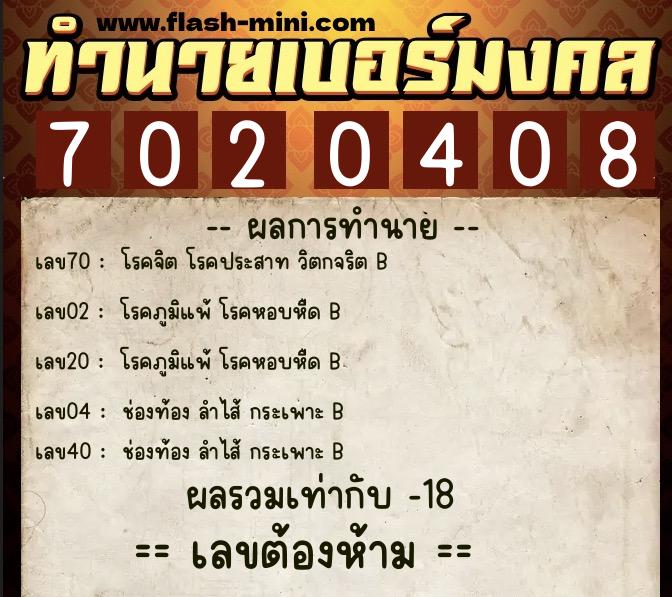 ทำนายเบอร์มงคล 0XX-7020408  ทำนายเบอร์มงคล หมายเลข 086-702040 