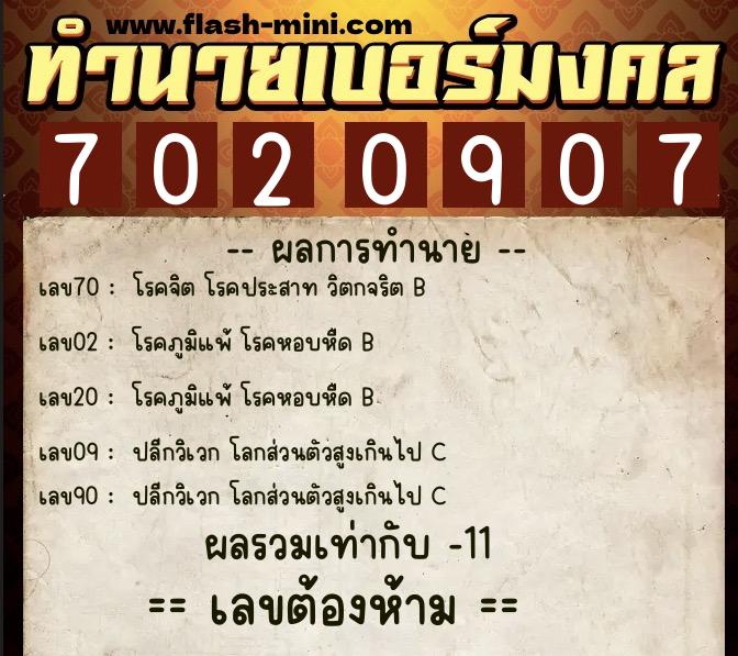 ทำนายเบอร์มงคล 0XX-7020907  ทำนายเบอร์มงคล หมายเลข 099-702090 
