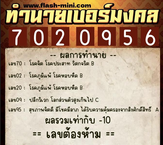 ทำนายเบอร์มงคล 0XX-7020956  ทำนายเบอร์มงคล หมายเลข 068-702095 