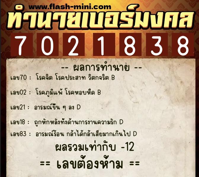 ทำนายเบอร์มงคล 0XX-7021838  ทำนายเบอร์มงคล หมายเลข 083-702183 