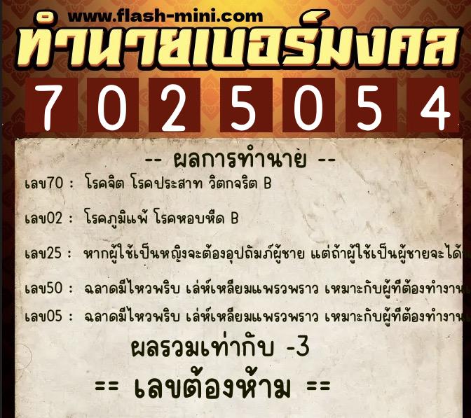 ทำนายเบอร์มงคล 0XX-7025054  ทำนายเบอร์มงคล หมายเลข 062-702505 