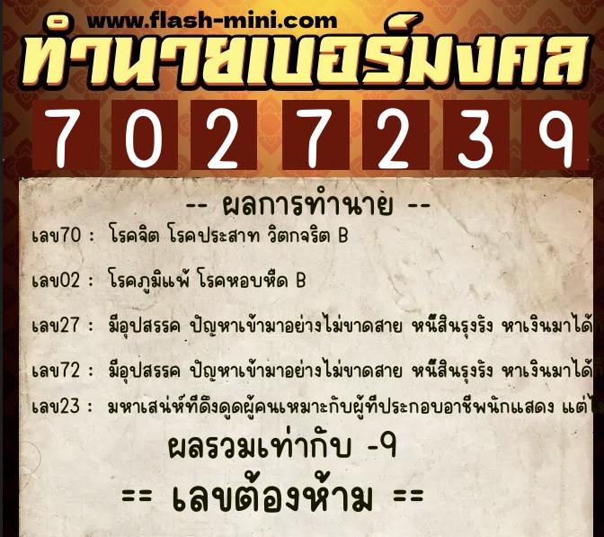 ทำนายเบอร์มงคล 0XX-7027239 ทำนายเบอร์มงคล หมายเลข 065-702723 ทำนายเบอร์มงคล 0XX-7027239 ทำนายเบอร์มงคล หมายเลข 065-702723