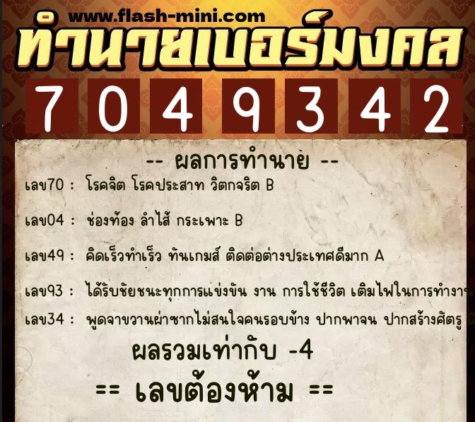 ทำนายเบอร์มงคล 0XX-7049342 ทำนายเบอร์มงคล หมายเลข 082-704934 ทำนายเบอร์มงคล 0XX-7049342 ทำนายเบอร์มงคล หมายเลข 082-704934