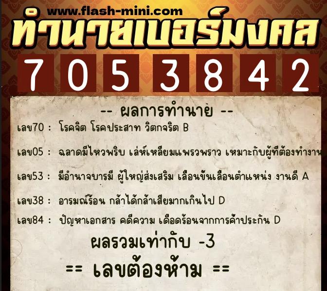 ทำนายเบอร์มงคล 0XX-7053842 ทำนายเบอร์มงคล หมายเลข 099-705384 ทำนายเบอร์มงคล 0XX-7053842 ทำนายเบอร์มงคล หมายเลข 099-705384