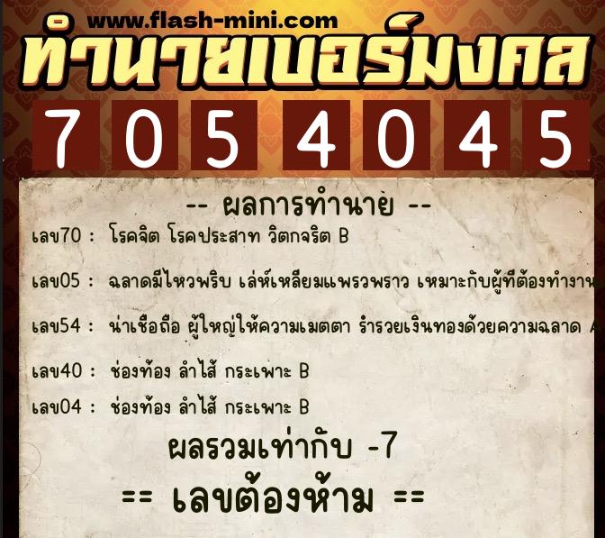 ทำนายเบอร์มงคล 0XX-7054045 ทำนายเบอร์มงคล หมายเลข 090-705404 ทำนายเบอร์มงคล 0XX-7054045 ทำนายเบอร์มงคล หมายเลข 090-705404