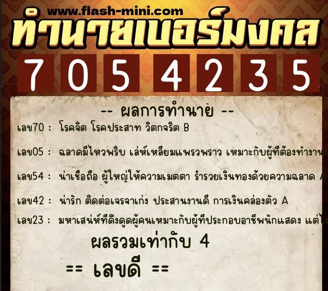 ทำนายเบอร์มงคล 0XX-7054235 ทำนายเบอร์มงคล หมายเลข 090-705423 ทำนายเบอร์มงคล 0XX-7054235 ทำนายเบอร์มงคล หมายเลข 090-705423