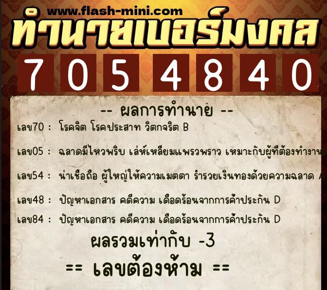 ทำนายเบอร์มงคล 0XX-7054840 ทำนายเบอร์มงคล หมายเลข 068-705484 ทำนายเบอร์มงคล 0XX-7054840 ทำนายเบอร์มงคล หมายเลข 068-705484
