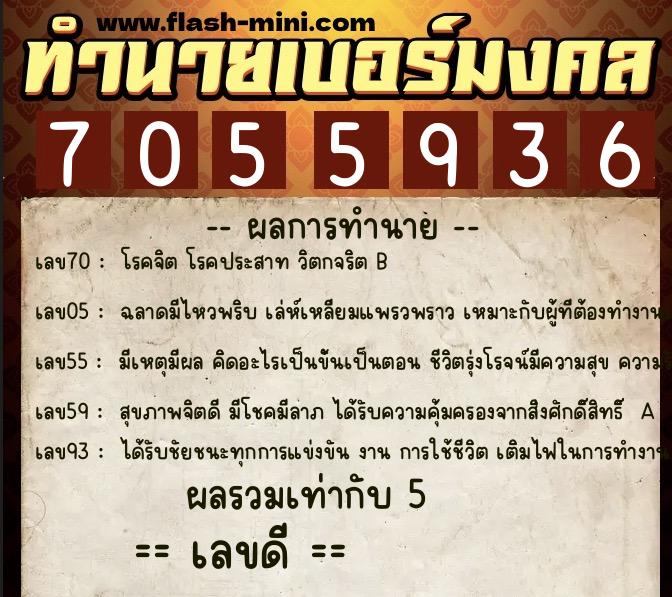ทำนายเบอร์มงคล 0XX-7055936 ทำนายเบอร์มงคล หมายเลข 094-705593 ทำนายเบอร์มงคล 0XX-7055936 ทำนายเบอร์มงคล หมายเลข 094-705593