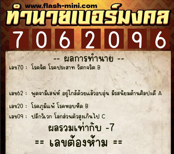ทำนายเบอร์มงคล 0XX-7062096 ทำนายเบอร์มงคล หมายเลข 092-706209 ทำนายเบอร์มงคล 0XX-7062096 ทำนายเบอร์มงคล หมายเลข 092-706209