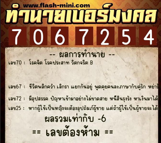 ทำนายเบอร์มงคล 0XX-7067254  ทำนายเบอร์มงคล หมายเลข 095-706725 