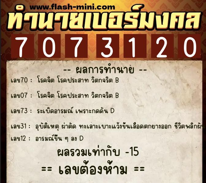 ทำนายเบอร์มงคล 0XX-7073120 ทำนายเบอร์มงคล หมายเลข 068-707312 ทำนายเบอร์มงคล 0XX-7073120 ทำนายเบอร์มงคล หมายเลข 068-707312