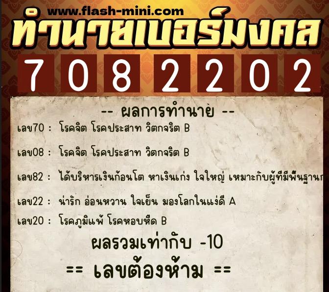 ทำนายเบอร์มงคล 0XX-7082202 ทำนายเบอร์มงคล หมายเลข 066-708220 ทำนายเบอร์มงคล 0XX-7082202 ทำนายเบอร์มงคล หมายเลข 066-708220