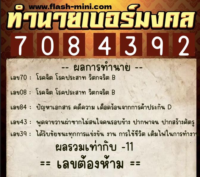 ทำนายเบอร์มงคล 0XX-7084392 ทำนายเบอร์มงคล หมายเลข 094-708439 ทำนายเบอร์มงคล 0XX-7084392 ทำนายเบอร์มงคล หมายเลข 094-708439