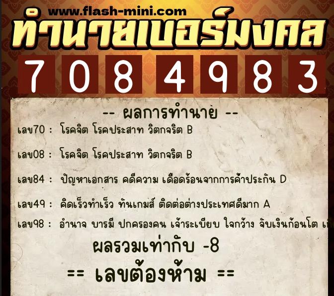 ทำนายเบอร์มงคล 0XX-7084983 ทำนายเบอร์มงคล หมายเลข 060-708498 ทำนายเบอร์มงคล 0XX-7084983 ทำนายเบอร์มงคล หมายเลข 060-708498