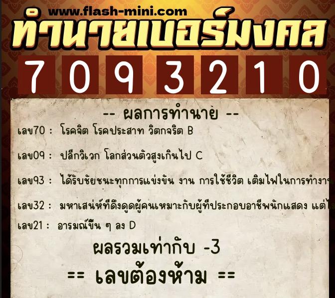 ทำนายเบอร์มงคล 0XX-7093210  ทำนายเบอร์มงคล หมายเลข 096-709321 