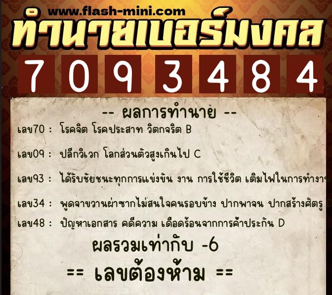 ทำนายเบอร์มงคล 0XX-7093484 ทำนายเบอร์มงคล หมายเลข 086-709348 ทำนายเบอร์มงคล 0XX-7093484 ทำนายเบอร์มงคล หมายเลข 086-709348