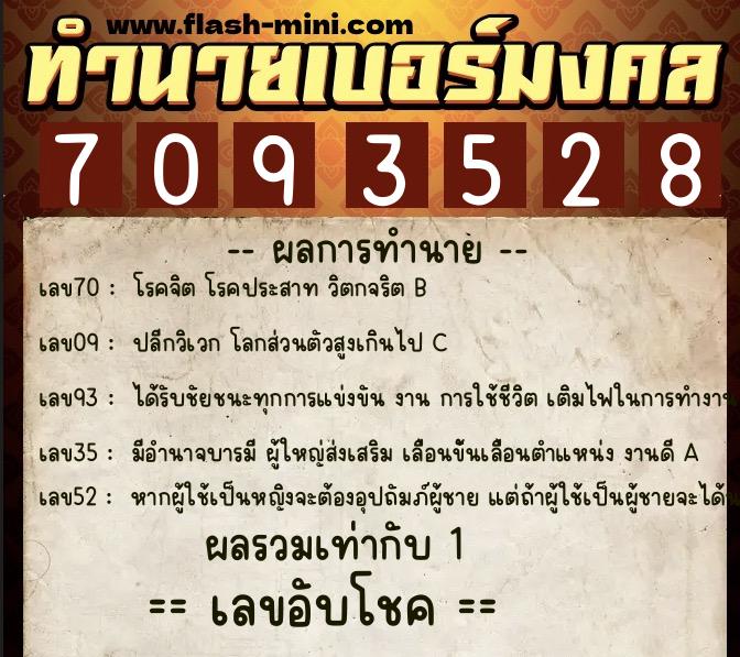 ทำนายเบอร์มงคล 0XX-7093528 ทำนายเบอร์มงคล หมายเลข 068-709352 ทำนายเบอร์มงคล 0XX-7093528 ทำนายเบอร์มงคล หมายเลข 068-709352