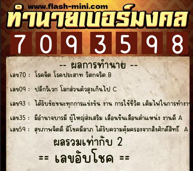 ทำนายเบอร์มงคล 0XX-7093598 ทำนายเบอร์มงคล หมายเลข 094-709359 ทำนายเบอร์มงคล 0XX-7093598 ทำนายเบอร์มงคล หมายเลข 094-709359