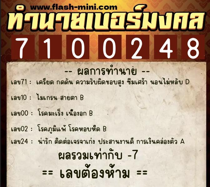 ทำนายเบอร์มงคล 0XX-7100248 ทำนายเบอร์มงคล หมายเลข 096-710024 ทำนายเบอร์มงคล 0XX-7100248 ทำนายเบอร์มงคล หมายเลข 096-710024
