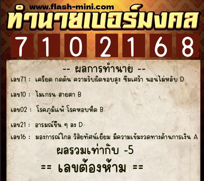 ทำนายเบอร์มงคล 0XX-7102168  ทำนายเบอร์มงคล หมายเลข 081-710216 