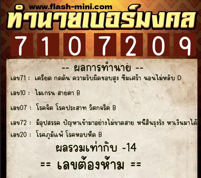 ทำนายเบอร์มงคล 0XX-7107209 ทำนายเบอร์มงคล หมายเลข 094-710720 ทำนายเบอร์มงคล 0XX-7107209 ทำนายเบอร์มงคล หมายเลข 094-710720
