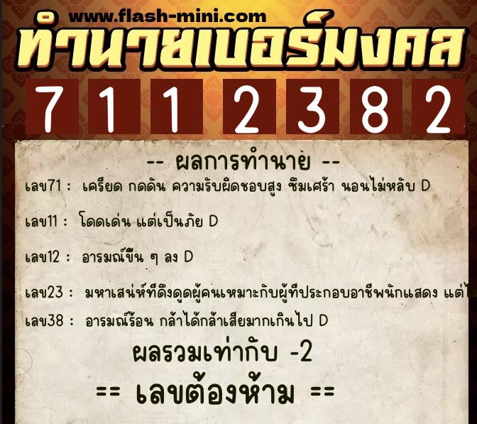 ทำนายเบอร์มงคล 0XX-7112382  ทำนายเบอร์มงคล หมายเลข 089-711238 