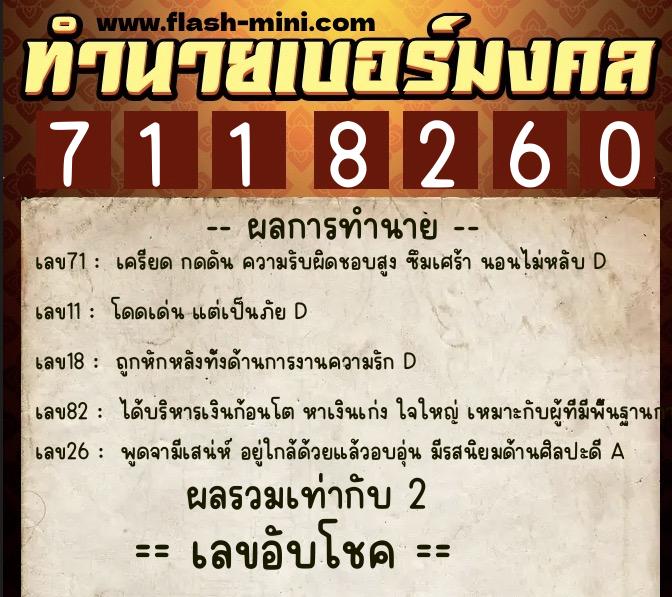 ทำนายเบอร์มงคล 0XX-7118260  ทำนายเบอร์มงคล หมายเลข 068-711826 