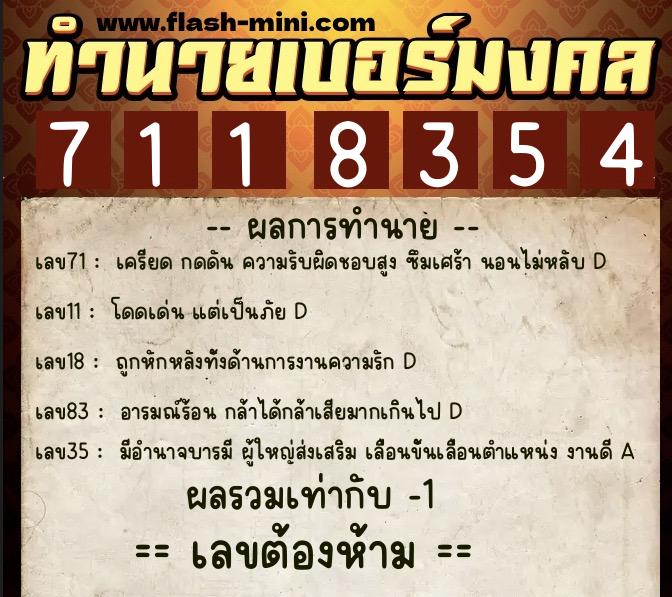 ทำนายเบอร์มงคล 0XX-7118354 ทำนายเบอร์มงคล หมายเลข 067-711835 ทำนายเบอร์มงคล 0XX-7118354 ทำนายเบอร์มงคล หมายเลข 067-711835