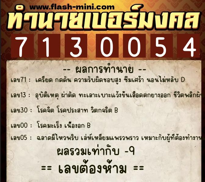 ทำนายเบอร์มงคล 0XX-7130054  ทำนายเบอร์มงคล หมายเลข 095-713005 