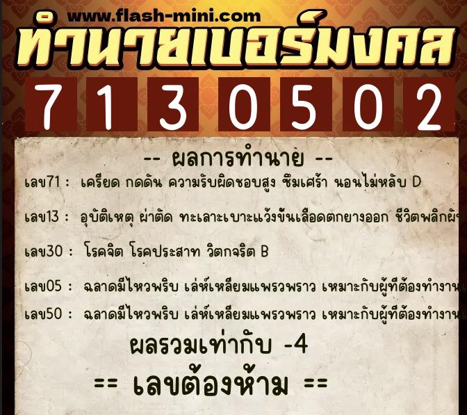 ทำนายเบอร์มงคล 0XX-7130502 ทำนายเบอร์มงคล หมายเลข 066-713050 ทำนายเบอร์มงคล 0XX-7130502 ทำนายเบอร์มงคล หมายเลข 066-713050